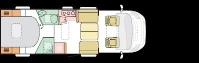 Matrix 670 DC