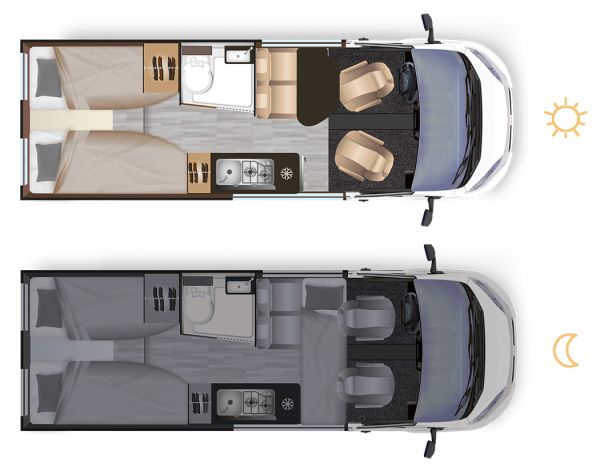 D68 Select 2026 édition 20 ans (Automatique)