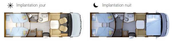 866 F 2026 (Automatique)