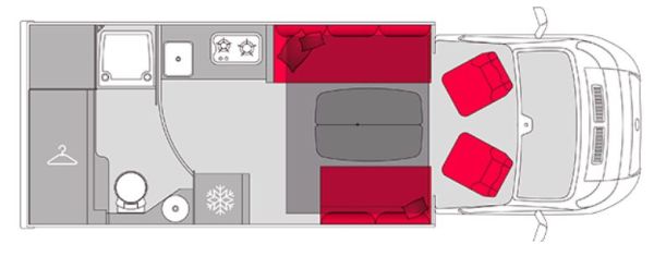 P696 Evidence + (Automatique)
