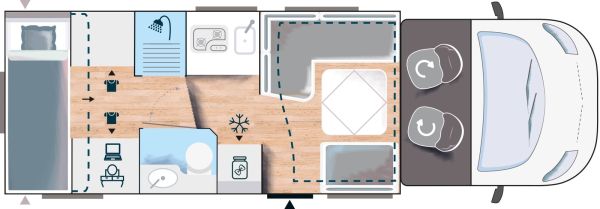 724 Etape Line (Tva R&eacute;cup&eacute;rable)