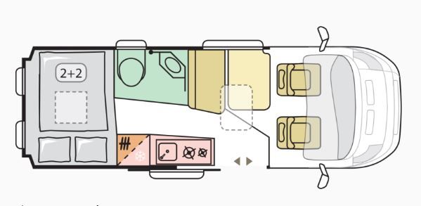 Twin 600 SPB Family Plus