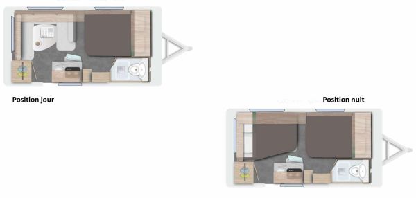 Sportline 420 Anniversary Printemps 2026