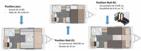 Alba Line 325 Anniversary Printemps 2026
