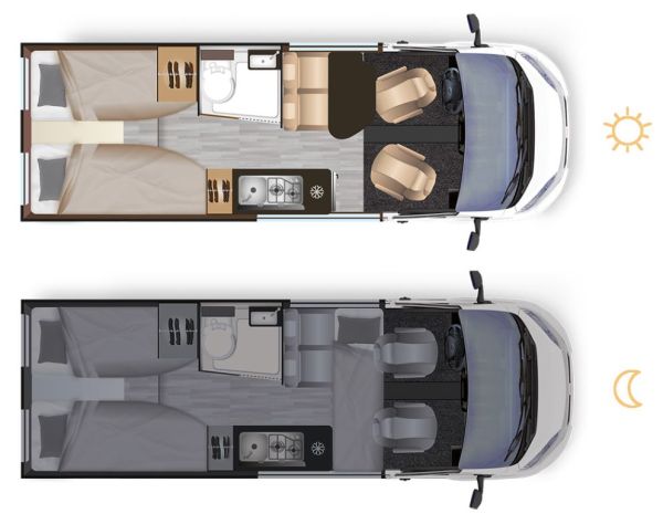 D68 FUN 20 ANS 2026 (Automatique)