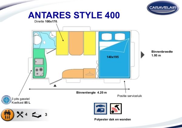 Antares 400